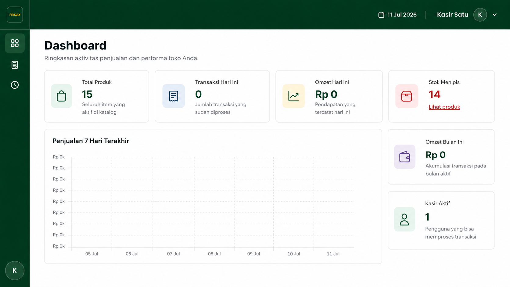 Friday Store POS Dashboard